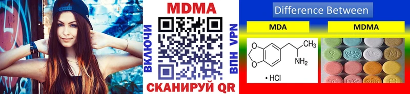 МДМА VHQ  что такое наркотик  Иноземцево 